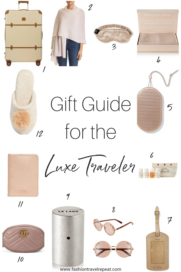 luxury traveler gift guide